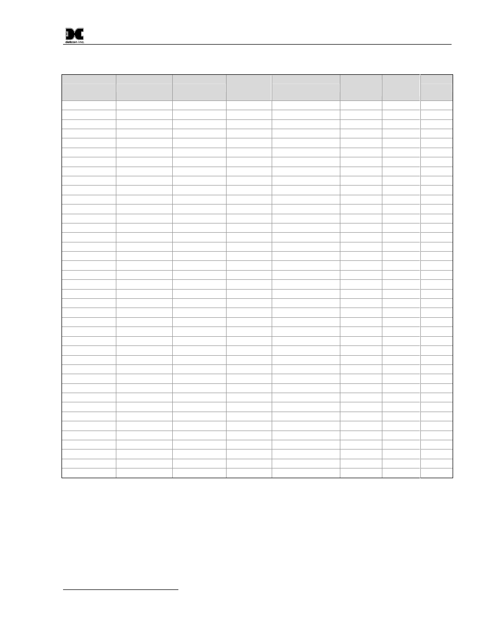 Table 4 sensor specific data | Detcon DM-700 User Manual | Page 43 / 58