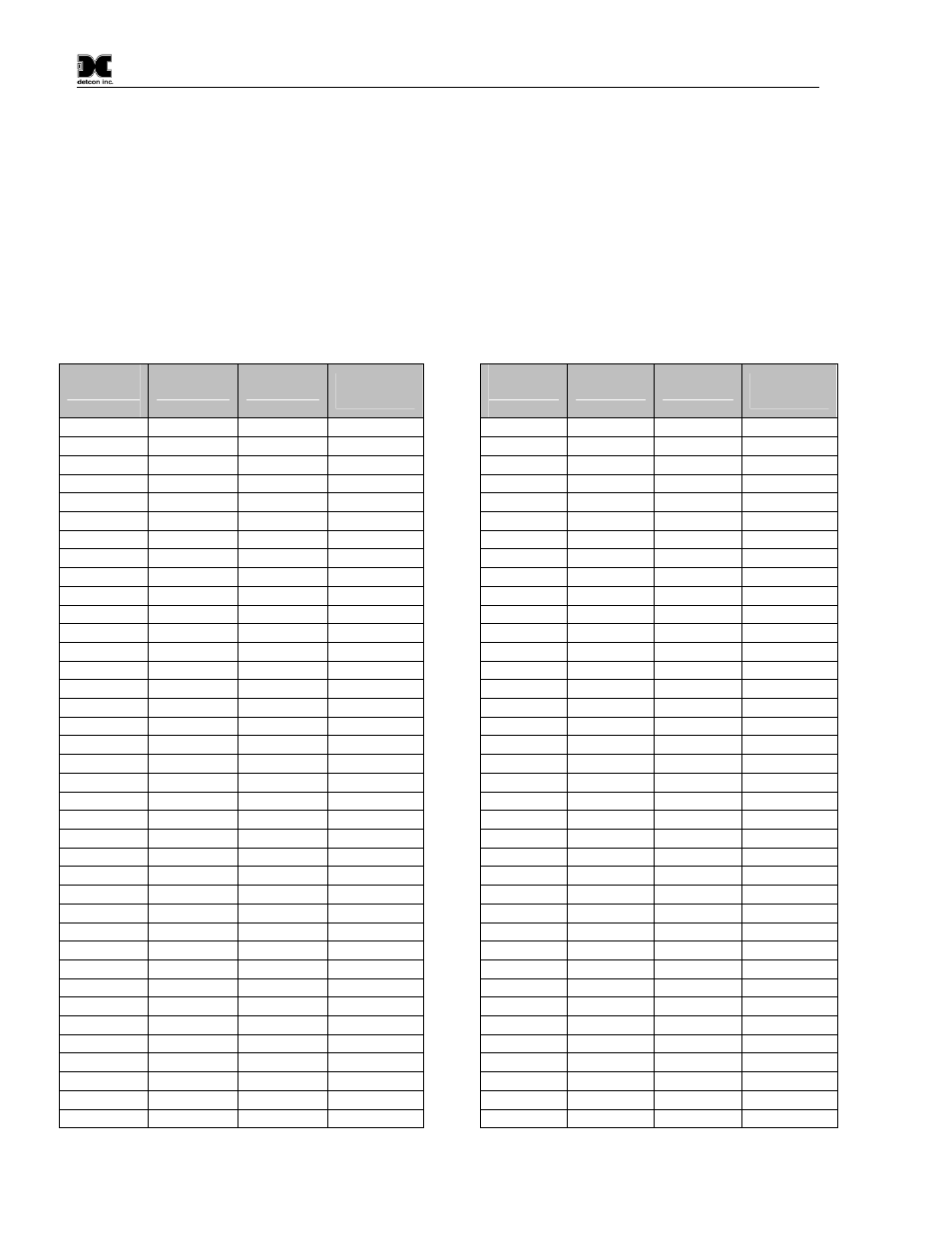 Set autospan level, Table 2 maximum and minimum autospan settings | Detcon PI-700 User Manual | Page 24 / 64