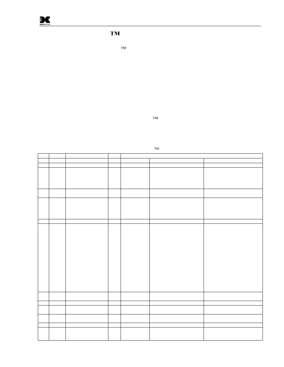 Rs-485 modbus™ protocol, Content description, Table 3 modbus™ registers | Detcon PI-700 User Manual | Page 31 / 64