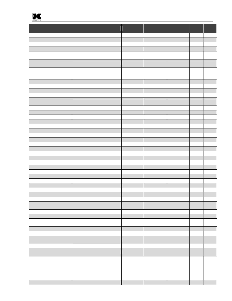 Detcon PI-700 User Manual | Page 51 / 64