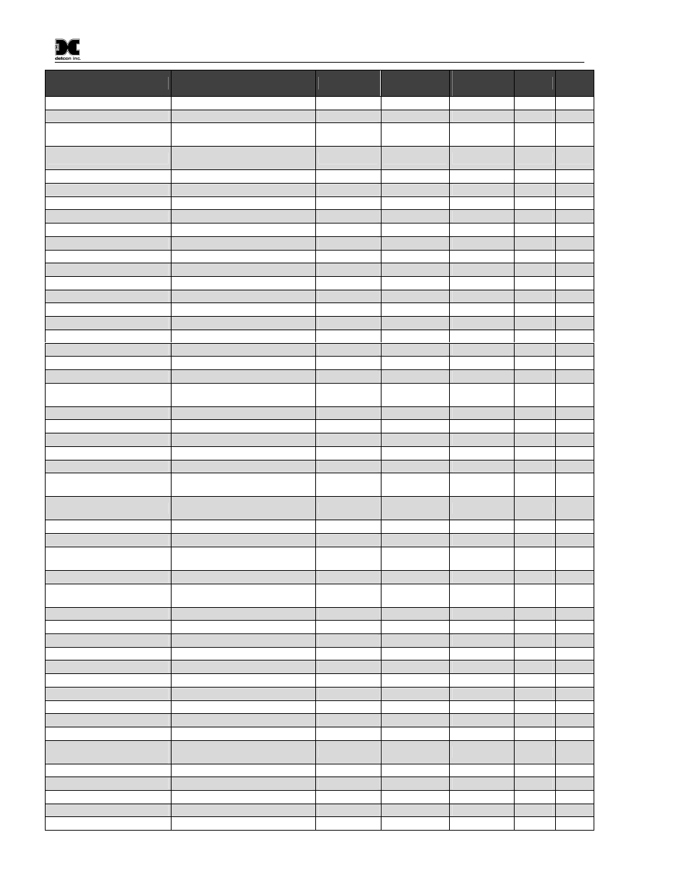 Detcon PI-700 User Manual | Page 52 / 64