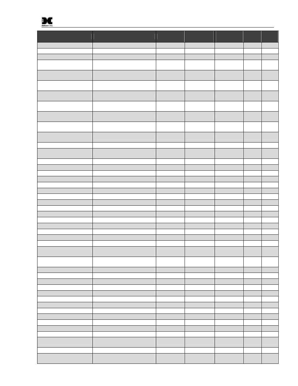 Detcon PI-700 User Manual | Page 53 / 64