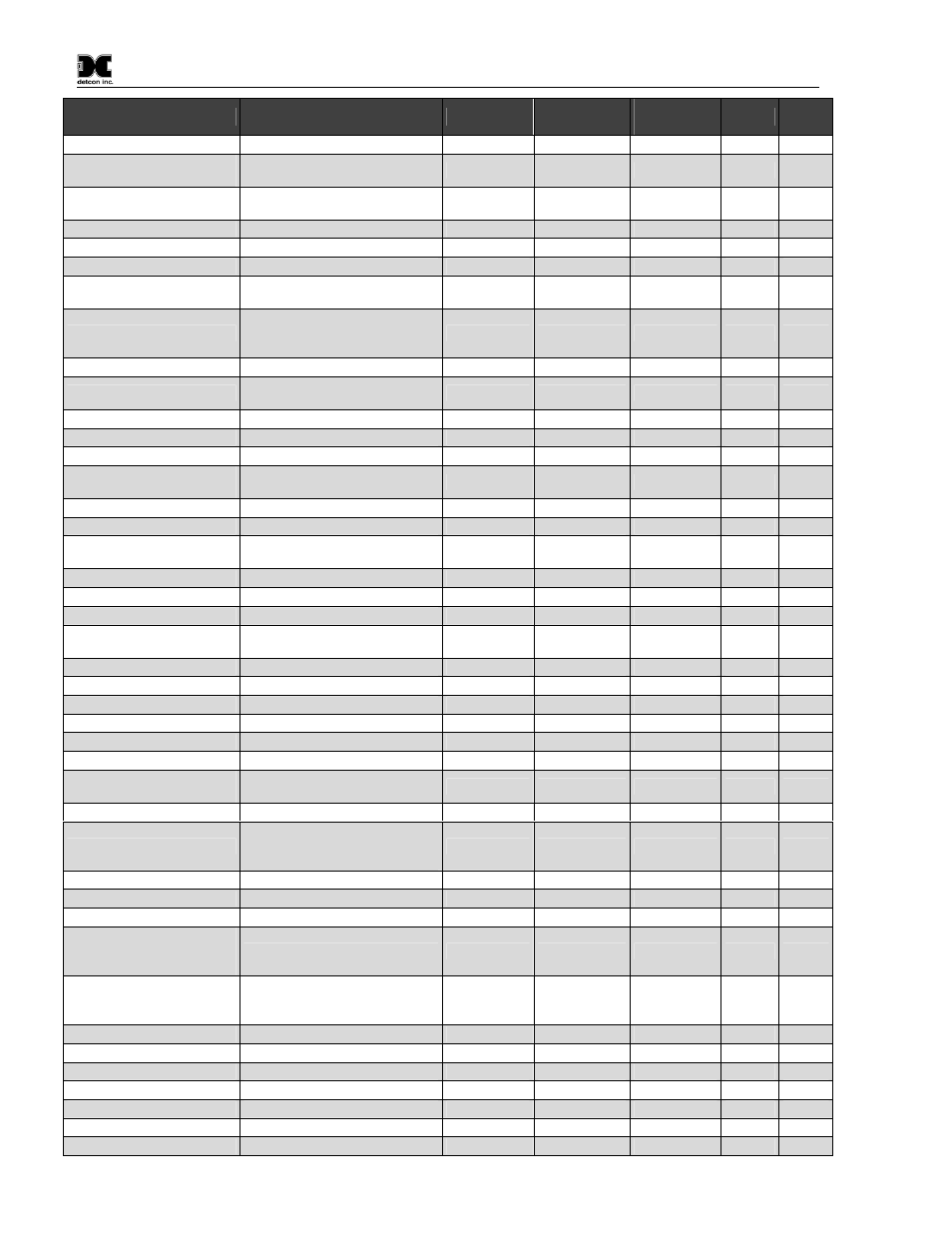 Detcon PI-700 User Manual | Page 54 / 64