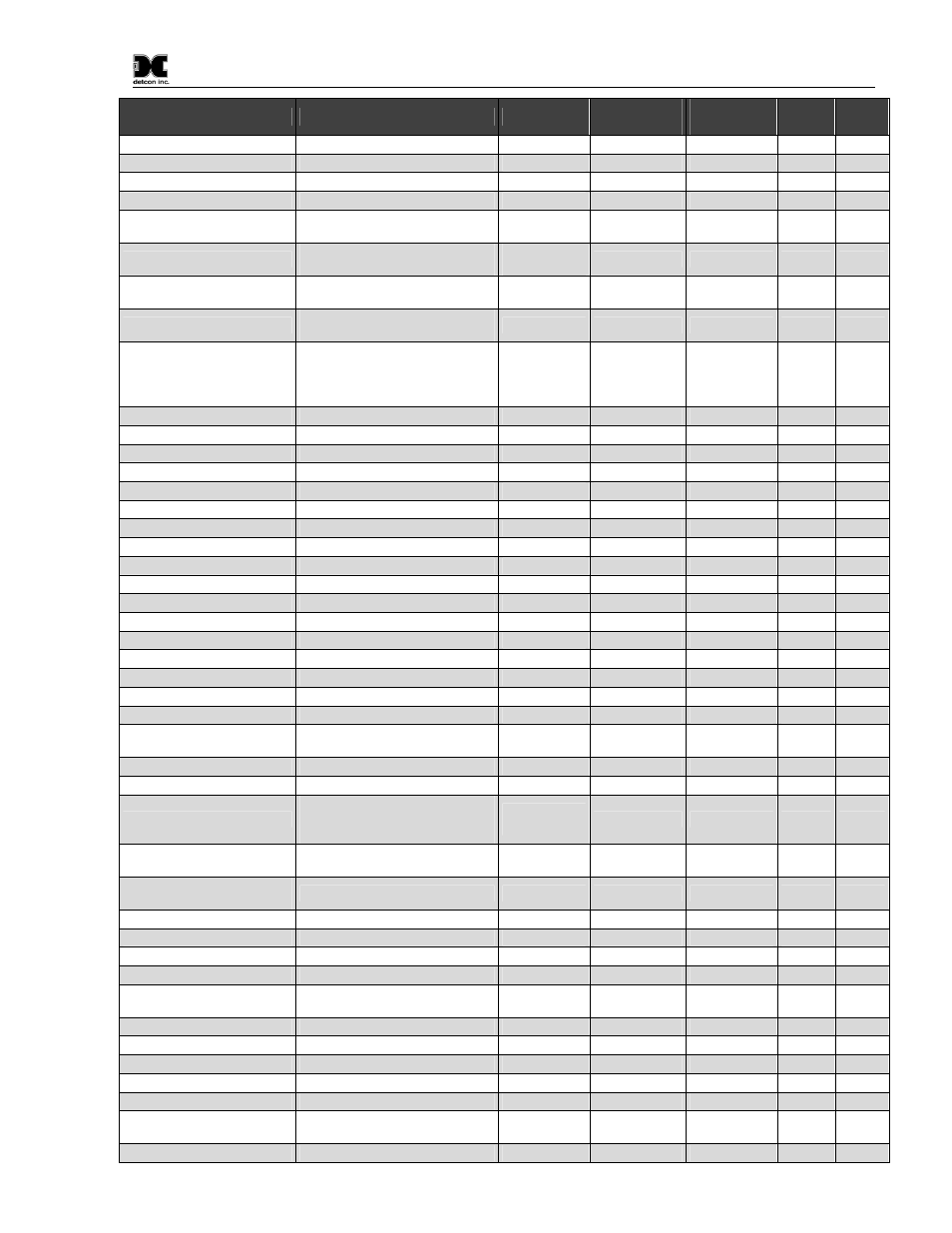 Detcon PI-700 User Manual | Page 55 / 64