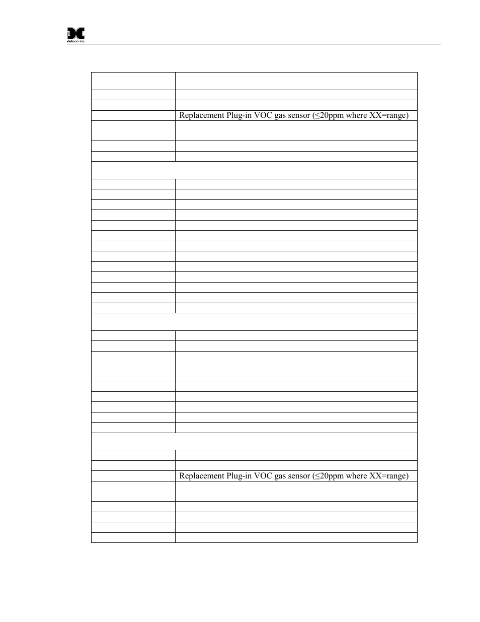 Detcon PI-700 User Manual | Page 57 / 64