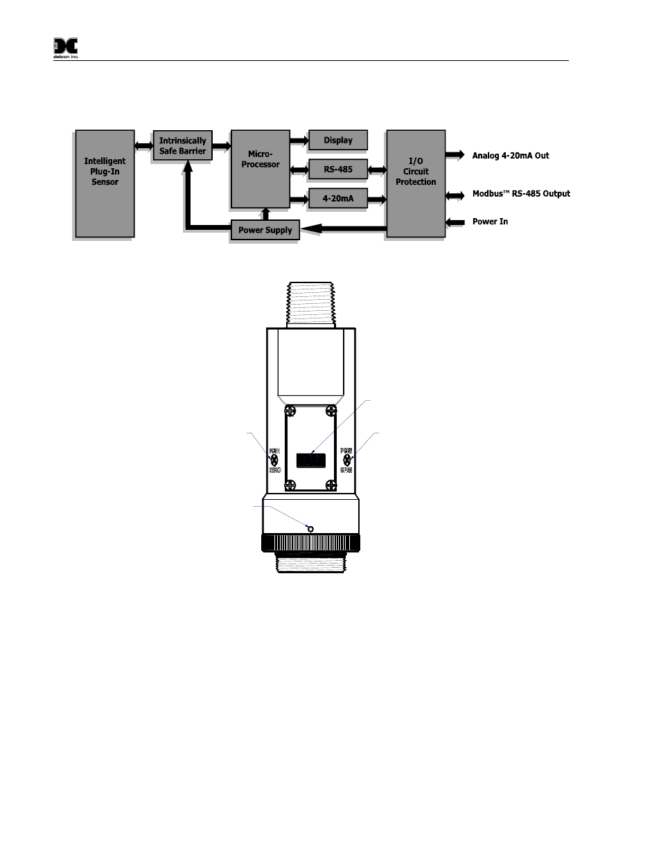 Modular mechanical design, 3 modular mechanical design | Detcon PI-700 User Manual | Page 6 / 64