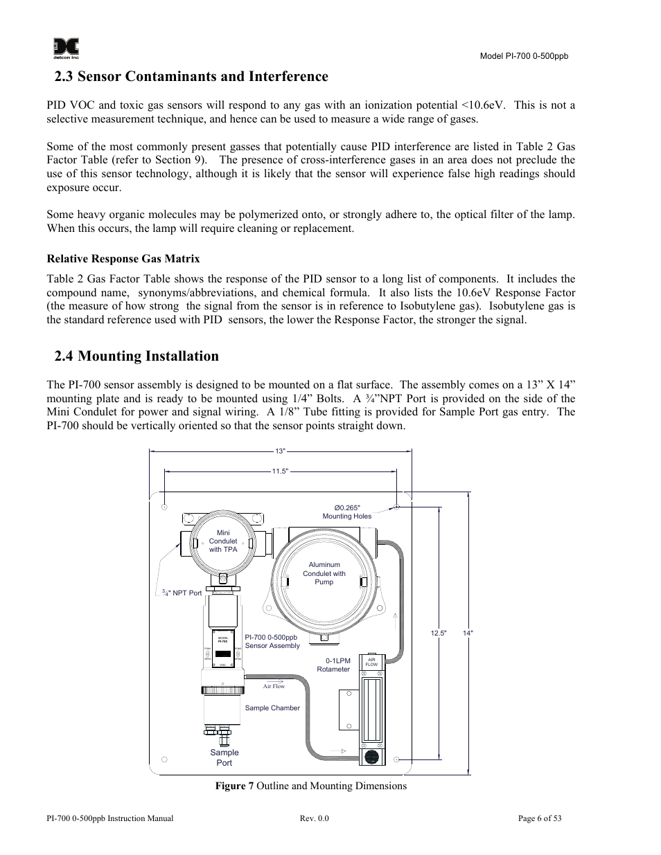 3 sensor contaminants and interference, 4 mounting installation, Sensor contaminants and interference | Mounting installation, Figure 7 outline and mounting dimensions | Detcon PI-700 0-500ppb User Manual | Page 10 / 59