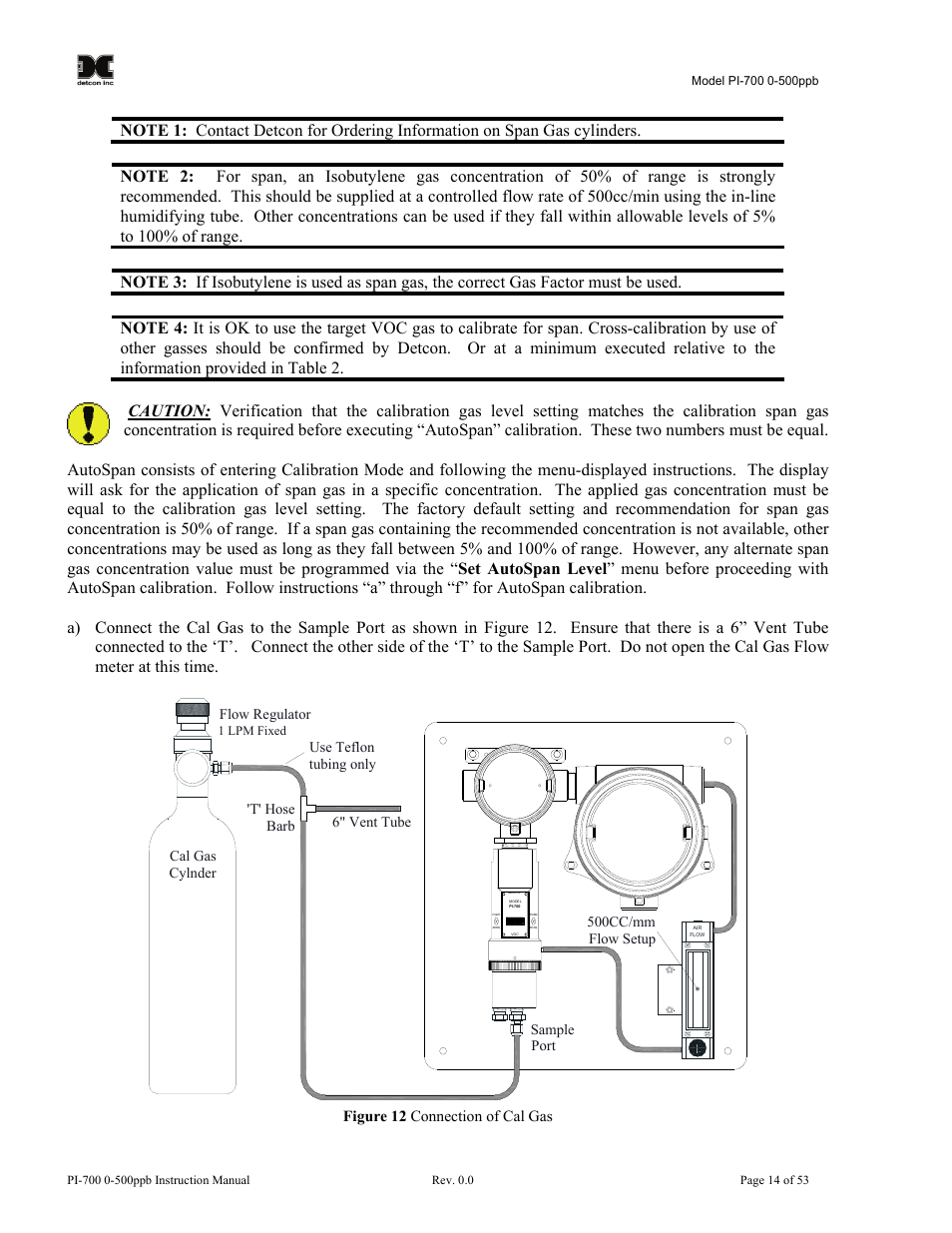 Detcon PI-700 0-500ppb User Manual | Page 18 / 59