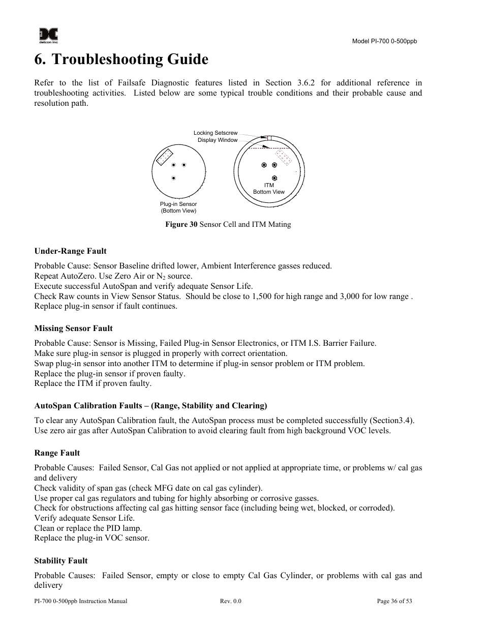 Troubleshooting guide, Figure 29 sensor cell and itm mating | Detcon PI-700 0-500ppb User Manual | Page 40 / 59