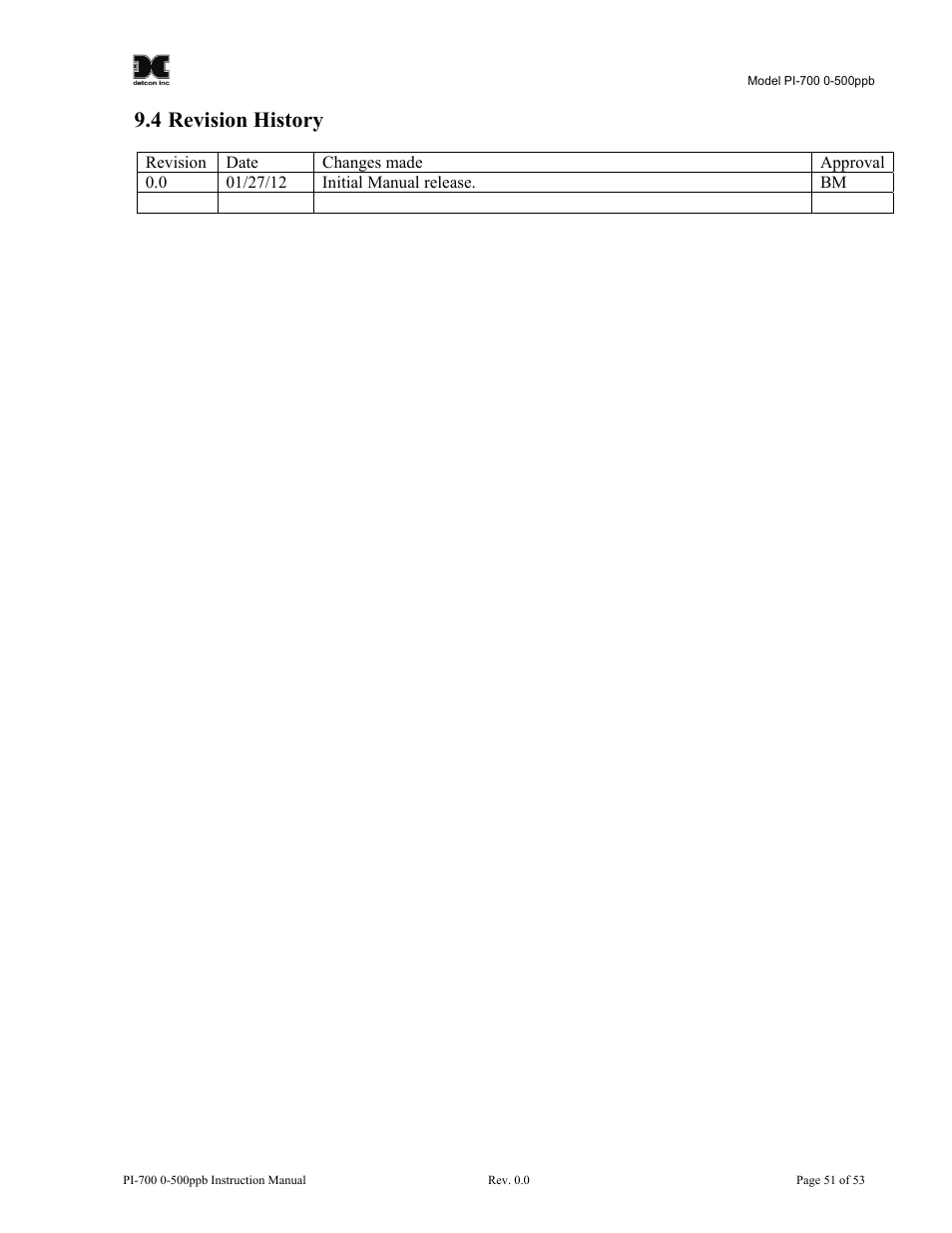 4 revision history, Revision history | Detcon PI-700 0-500ppb User Manual | Page 55 / 59