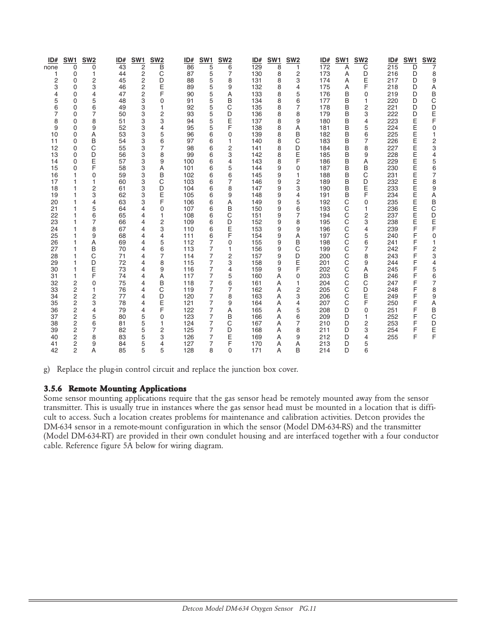 Detcon DM-634 User Manual | Page 11 / 21