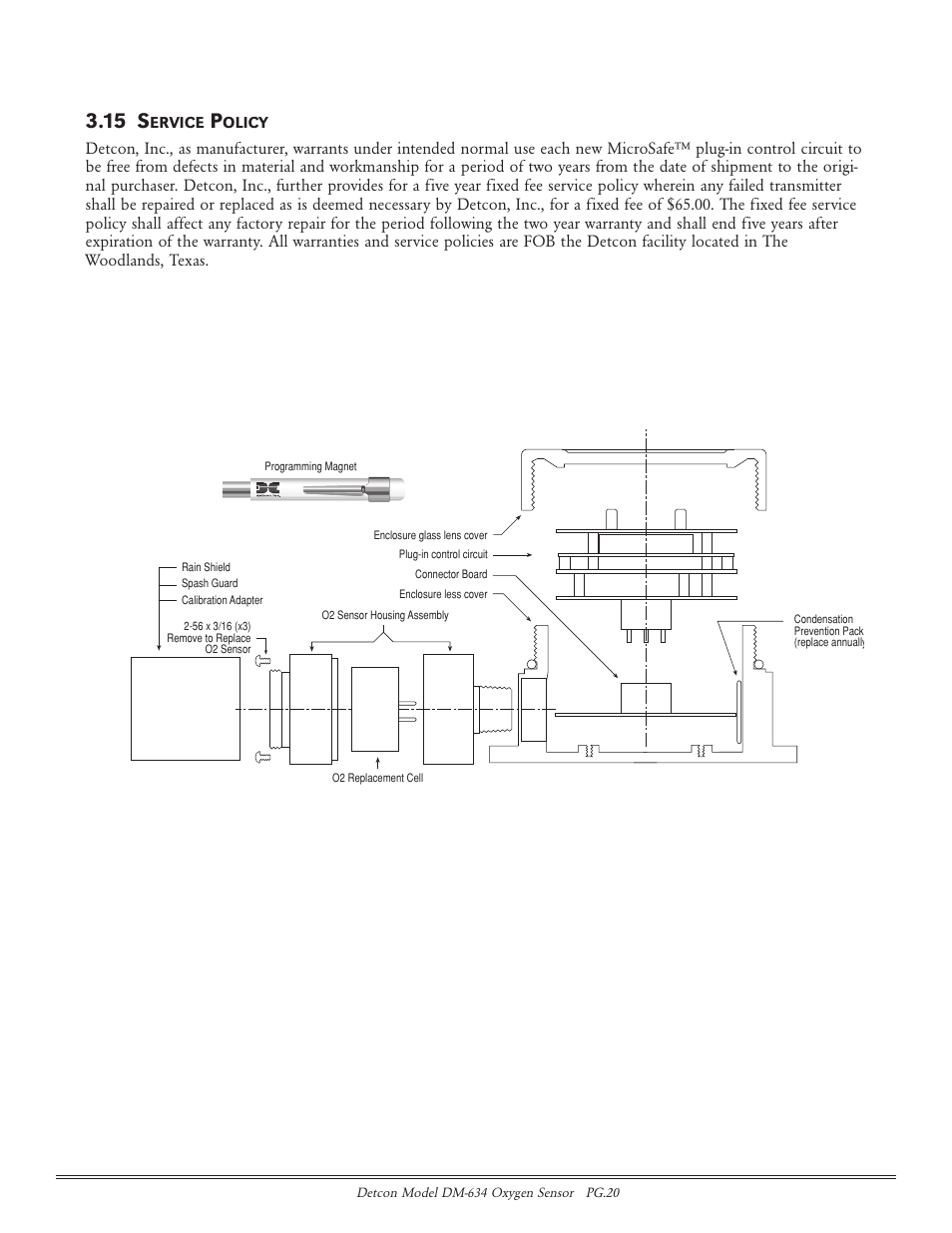 15 s | Detcon DM-634 User Manual | Page 20 / 21