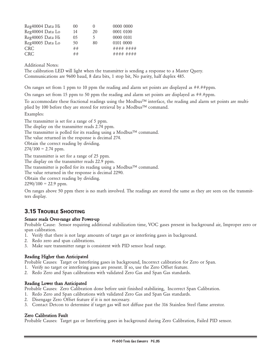 15 t | Detcon PI-600 User Manual | Page 35 / 37