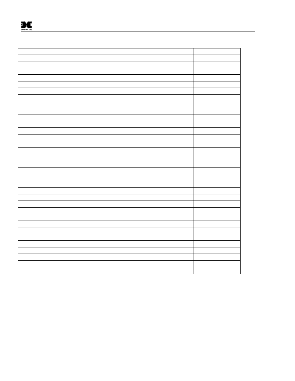 Interference gas list, 3 interference gas list | Detcon DM-600IS User Manual | Page 10 / 41