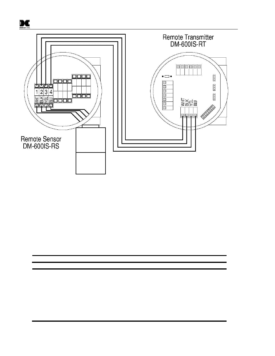 Startup, Figure 11 remote mount wiring, 0 startup | Detcon DM-600IS User Manual | Page 24 / 41