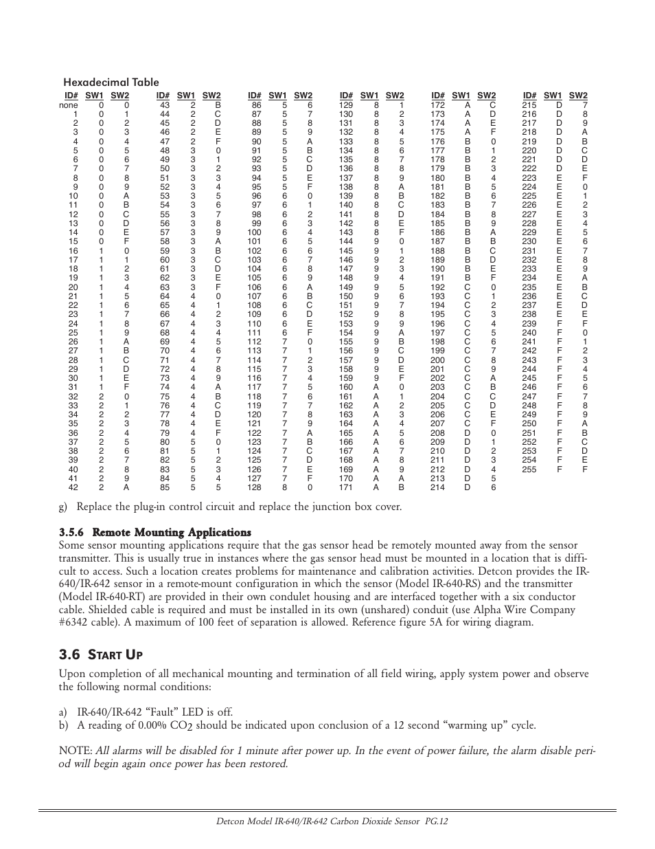 Hexadecimal table, Tart | Detcon IR-642 User Manual | Page 12 / 24