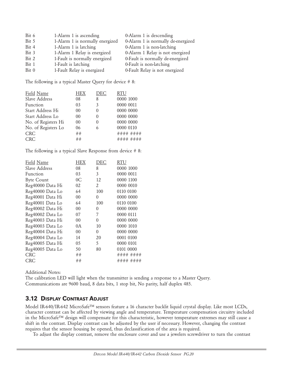 12 d | Detcon IR-642 User Manual | Page 20 / 24