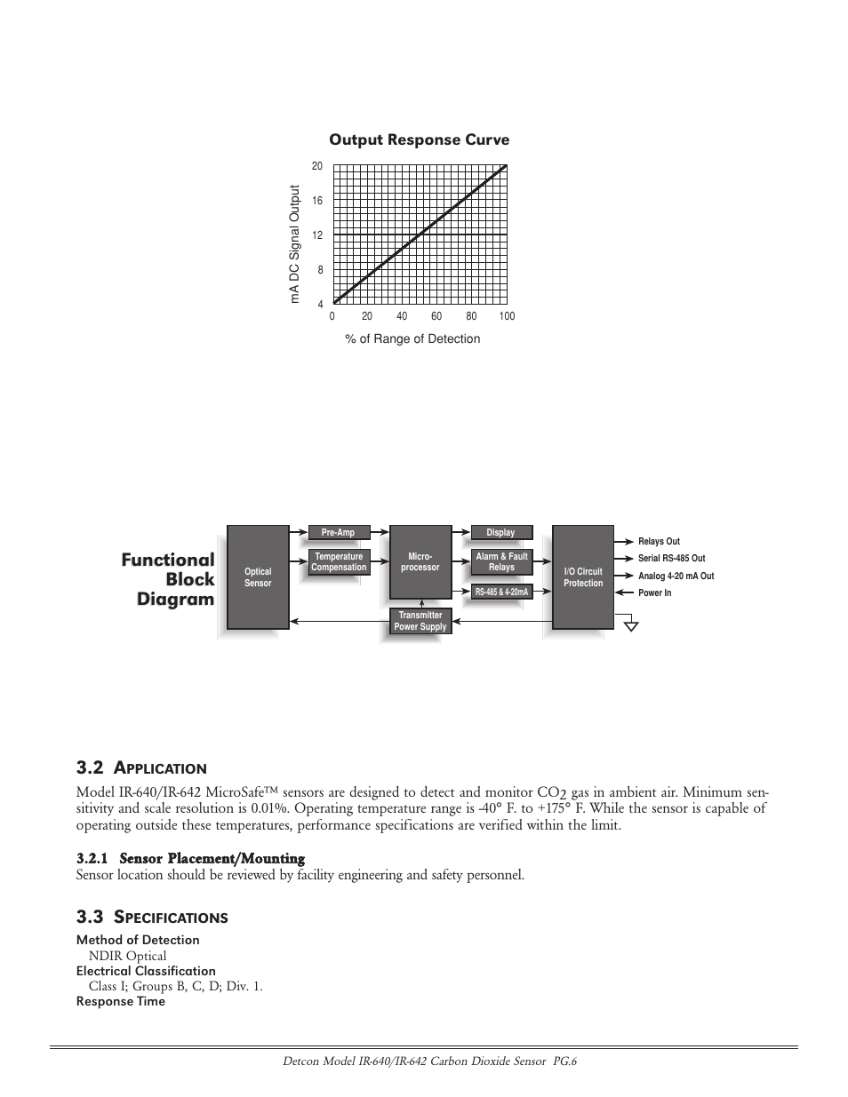 Functional block diagram functional block diagram, Output response curve | Detcon IR-642 User Manual | Page 6 / 24