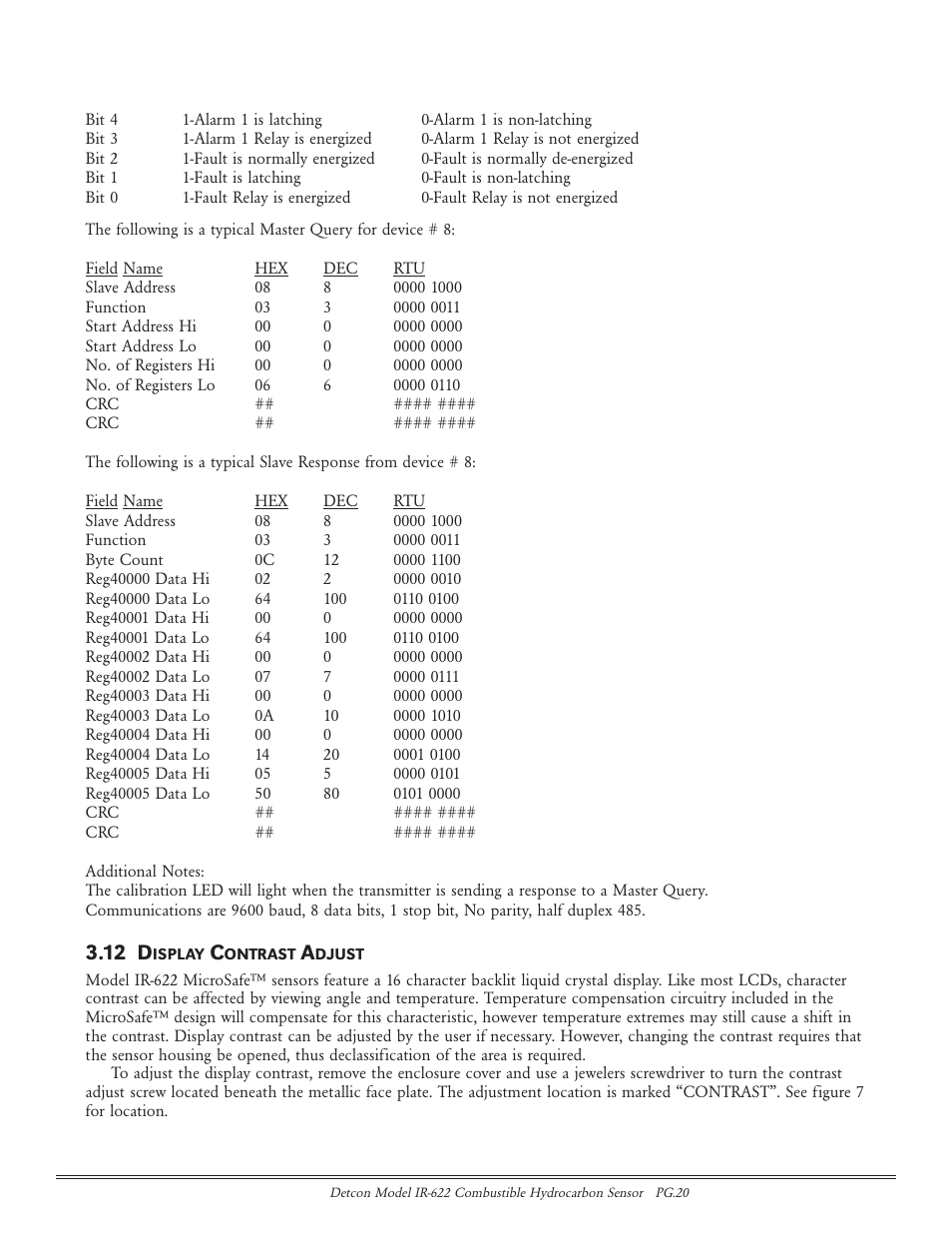 12 d | Detcon IR-622 User Manual | Page 20 / 24