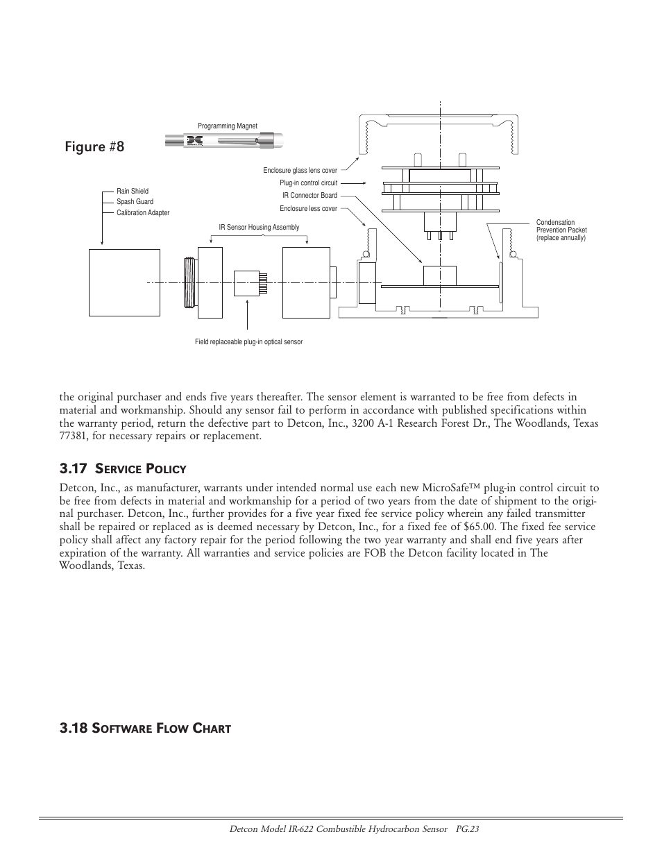 17 s, 18 s, Figure #8 | Detcon IR-622 User Manual | Page 23 / 24