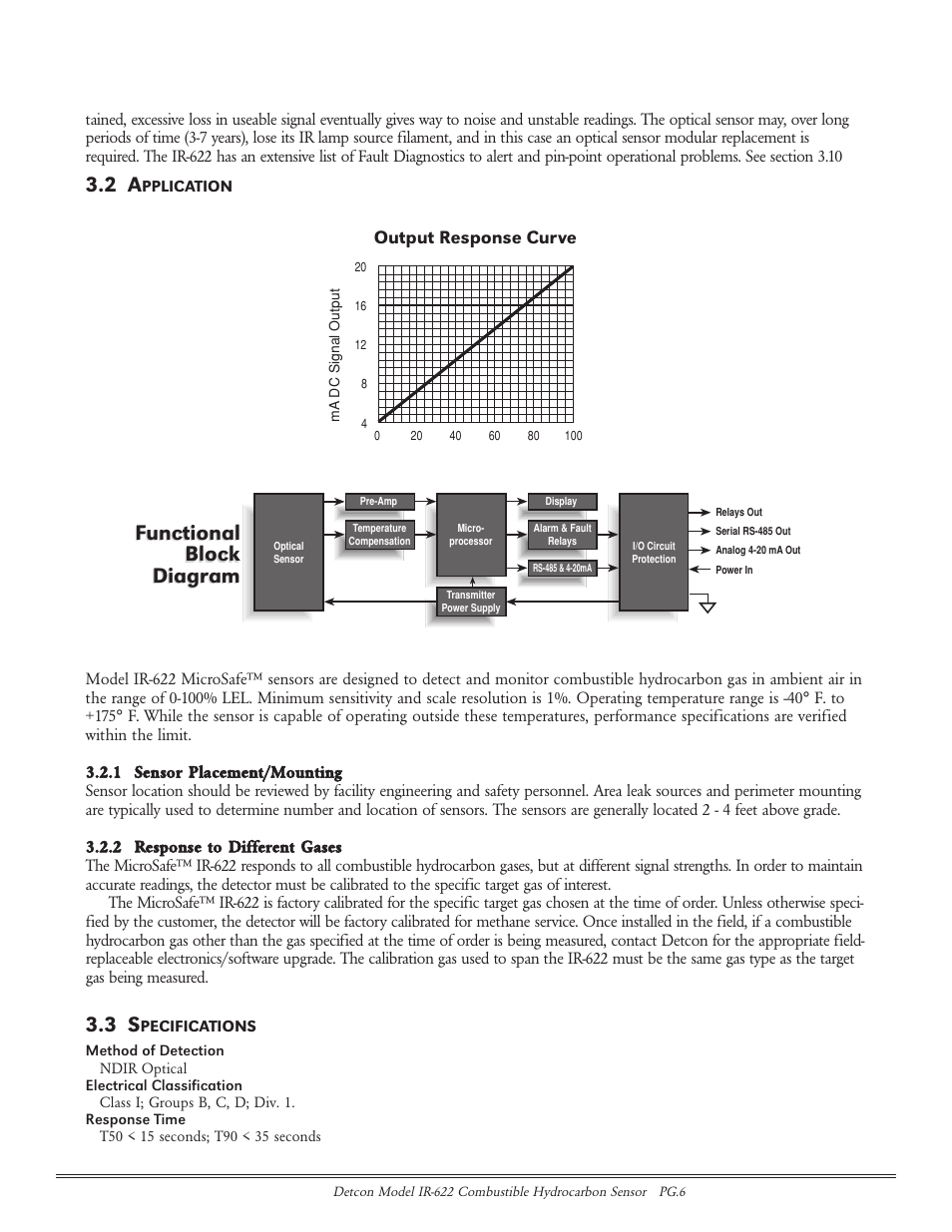 Functional block diagram functional block diagram, Output response curve | Detcon IR-622 User Manual | Page 6 / 24