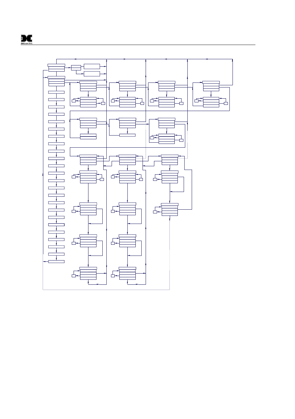 Software flowchart | Detcon FP-624D-HT User Manual | Page 20 / 48