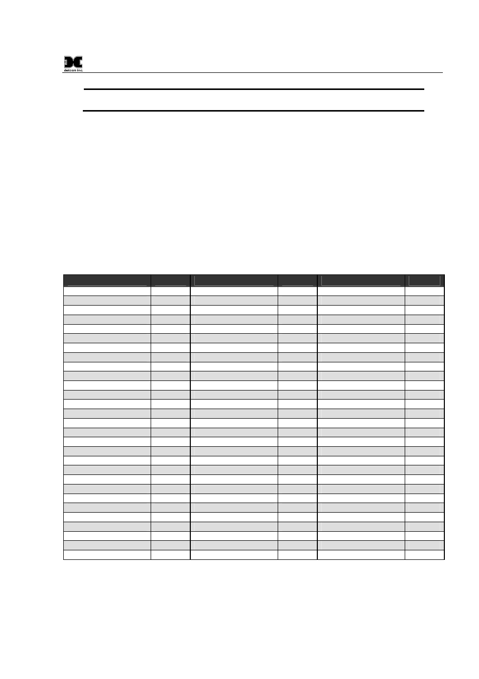 Detcon FP-624D-HT User Manual | Page 27 / 48