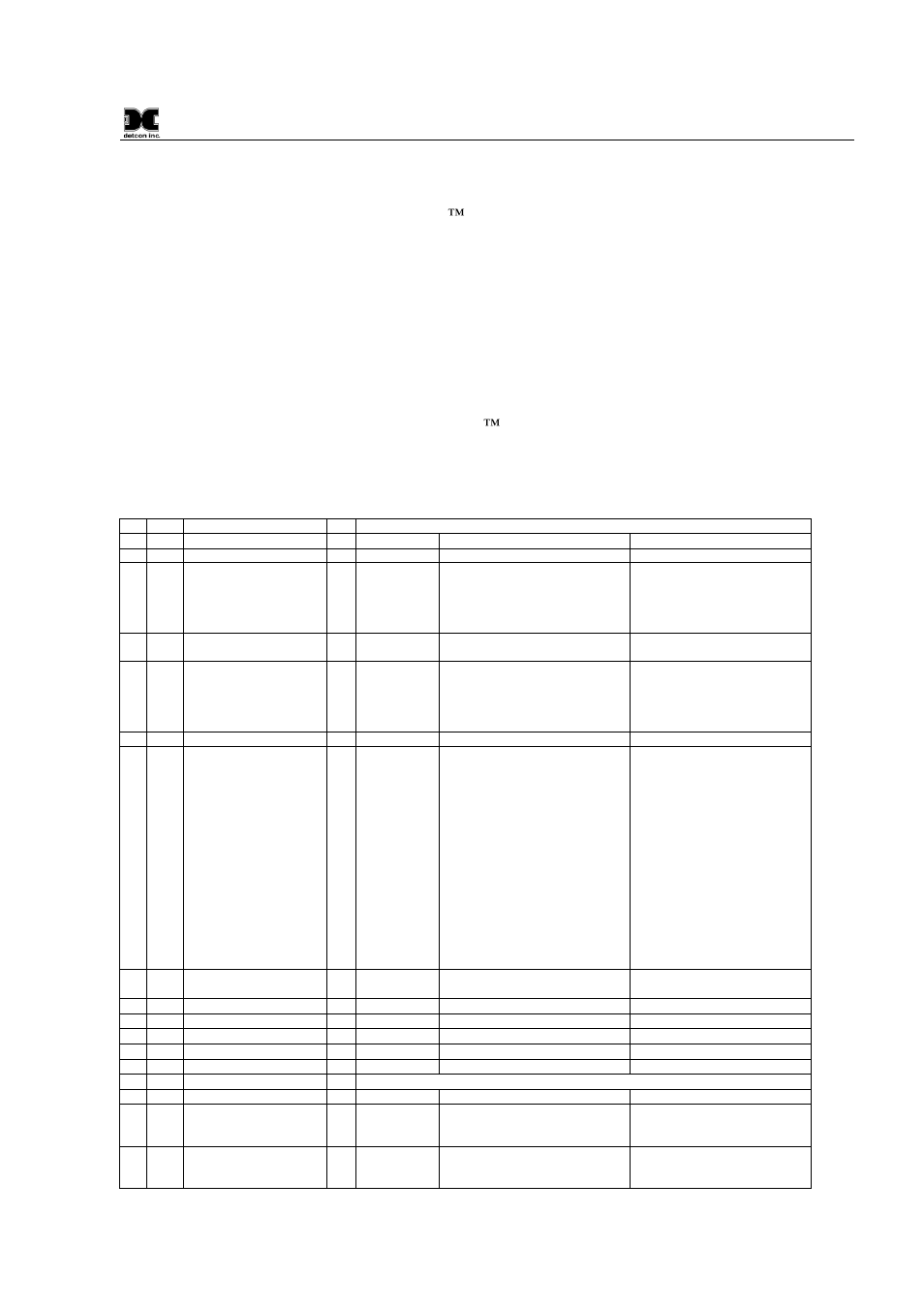 Rs-485 modbus, Protocol, Modbus register | Detcon FP-624D-HT User Manual | Page 35 / 48