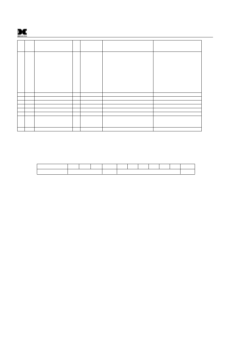 Detcon FP-624D-HT User Manual | Page 36 / 48