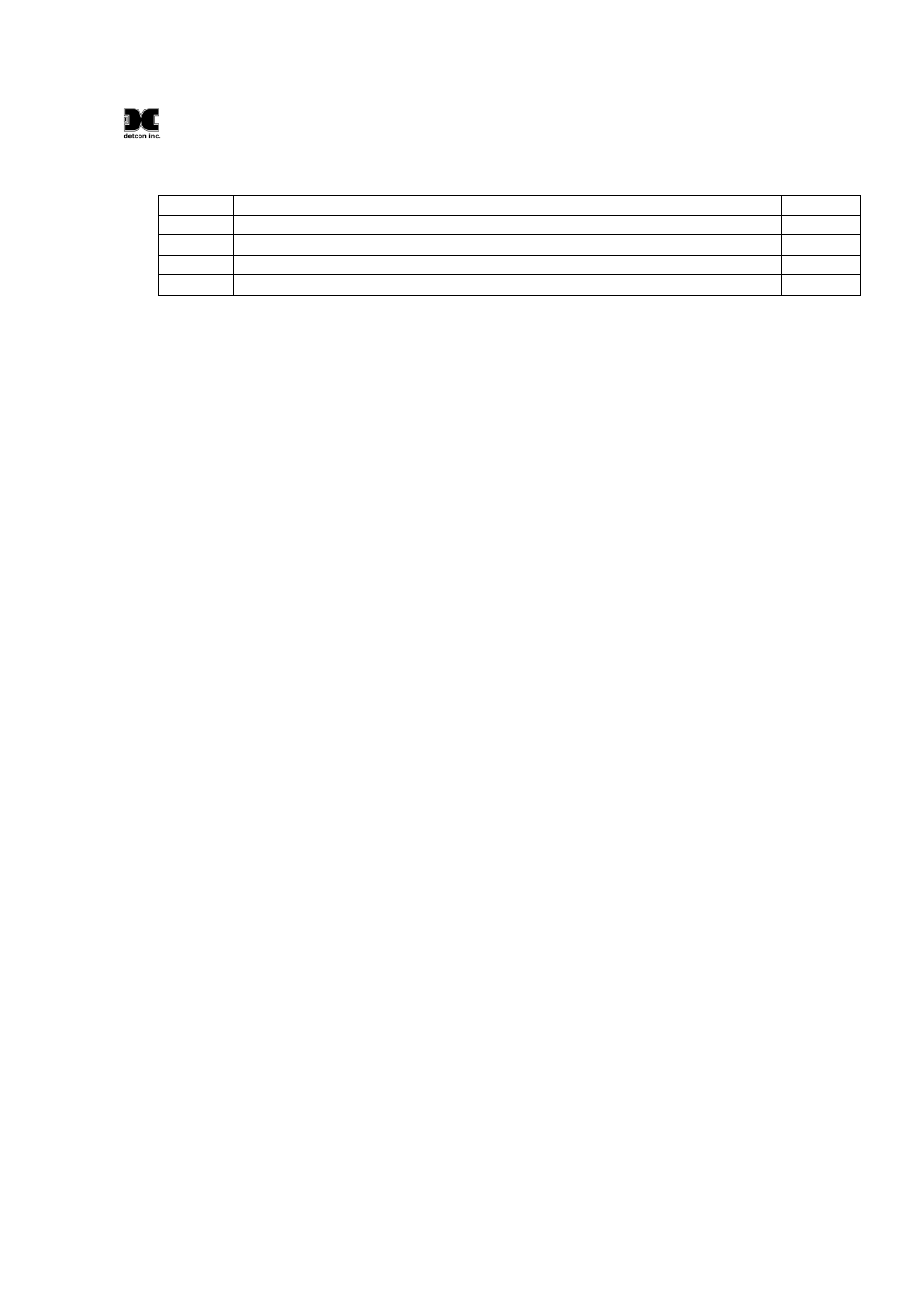 3 revision log | Detcon FP-624D-HT User Manual | Page 47 / 48