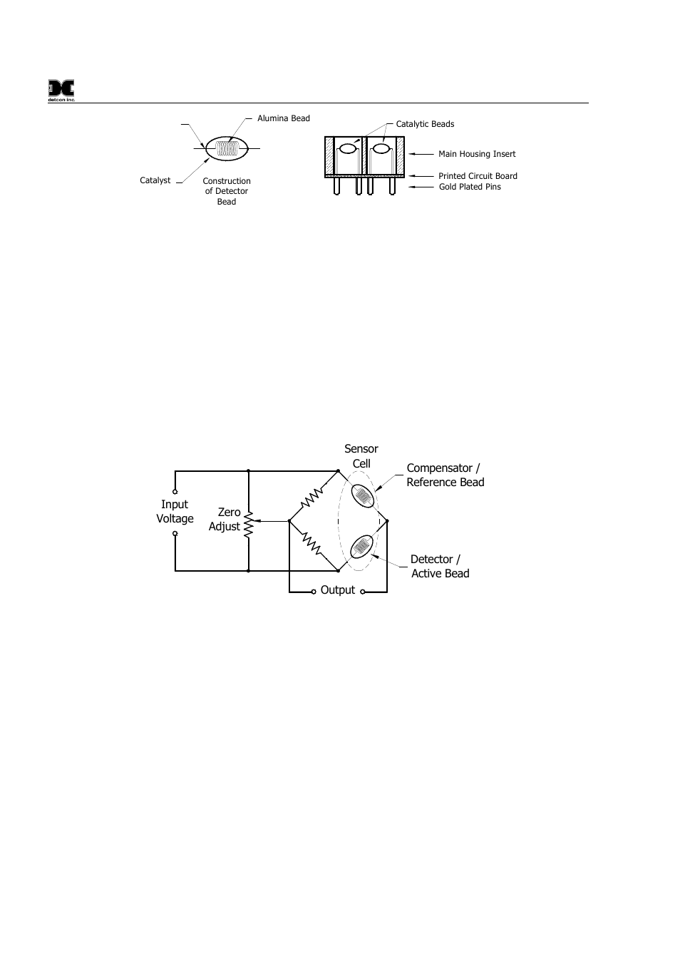 Detcon FP-624D-HT User Manual | Page 6 / 48