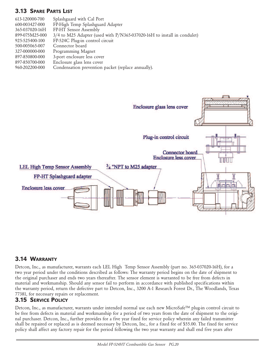 13 s, 14 w, 15 s | Detcon FP-524HT User Manual | Page 20 / 22