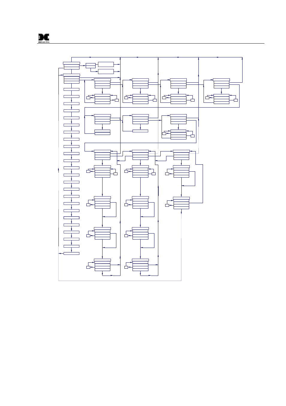 Software flowchart | Detcon FP-624D User Manual | Page 19 / 46