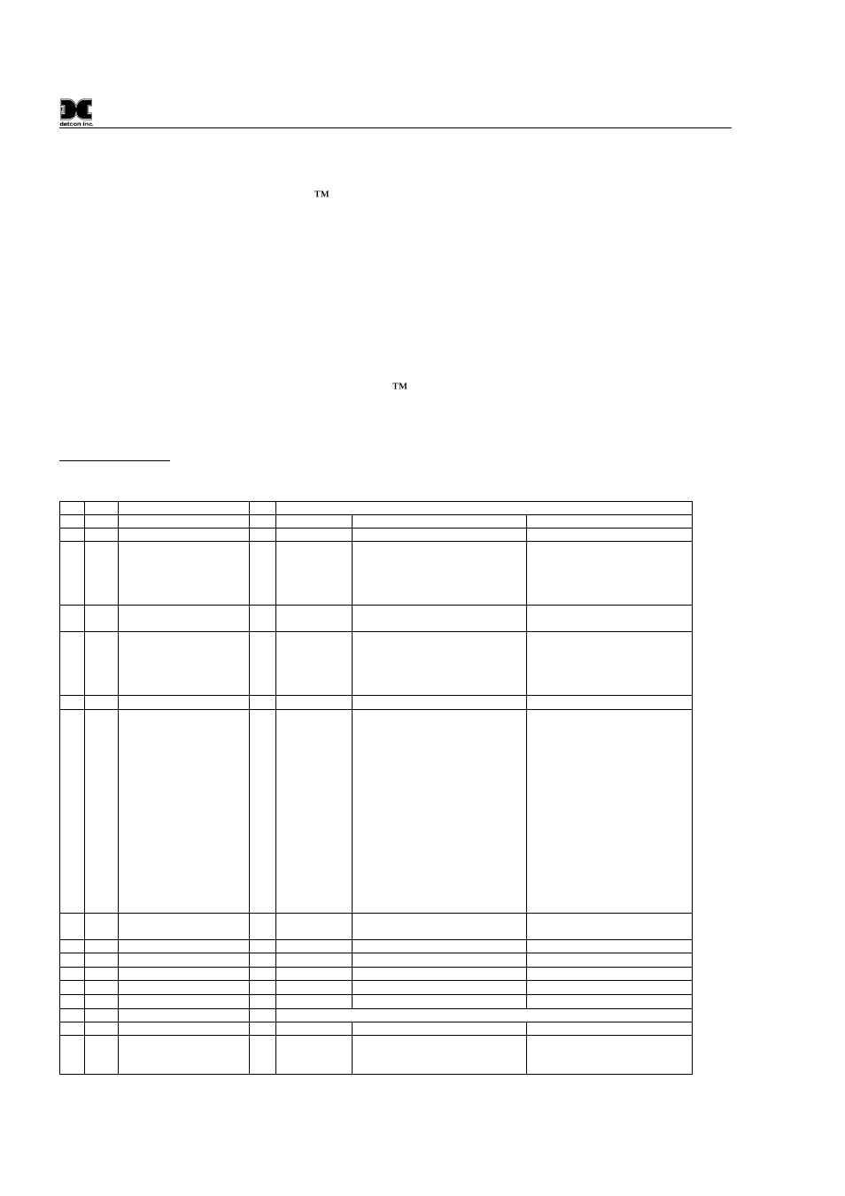 Rs-485 modbus, Protocol, Modbus registers | Detcon FP-624D User Manual | Page 34 / 46