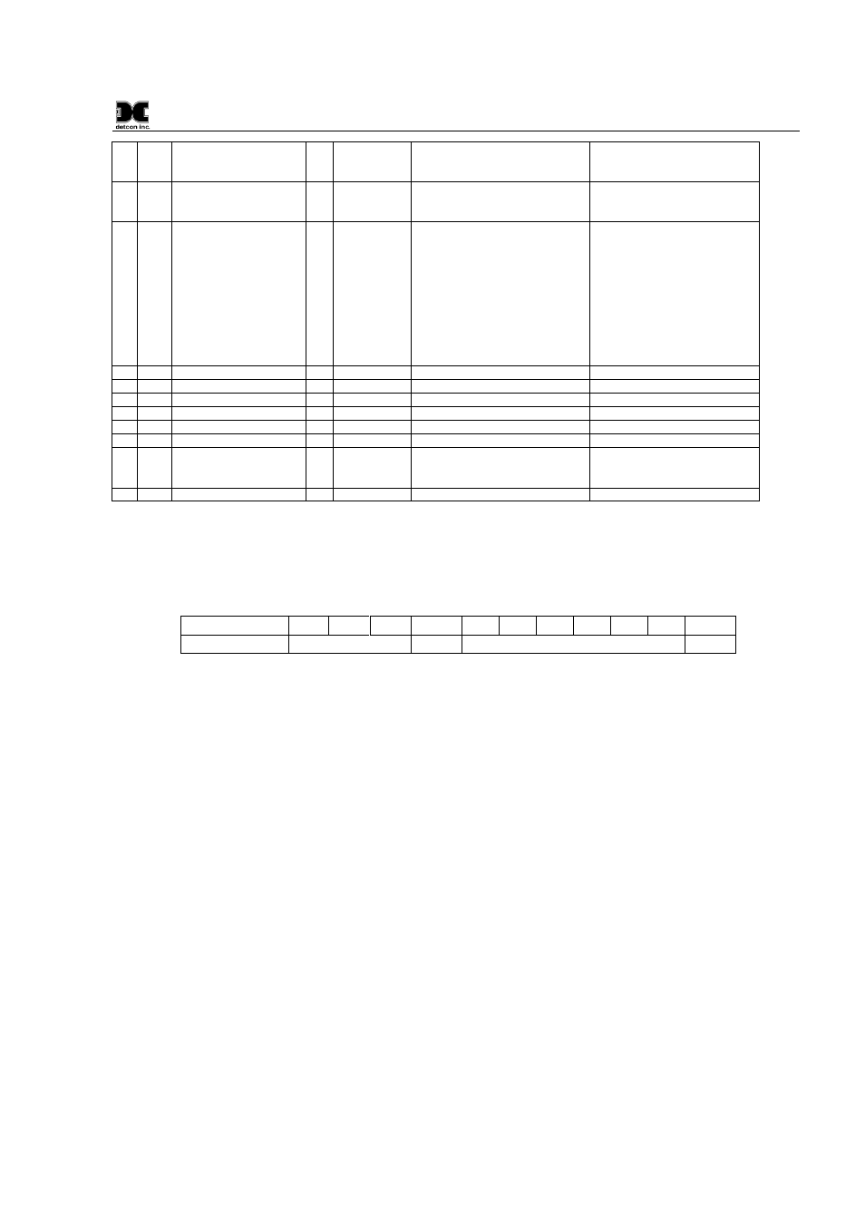 Detcon FP-624D User Manual | Page 35 / 46