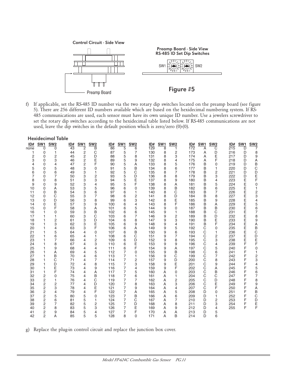 Figure #5, Hexidecimal table | Detcon FP-624C User Manual | Page 11 / 26