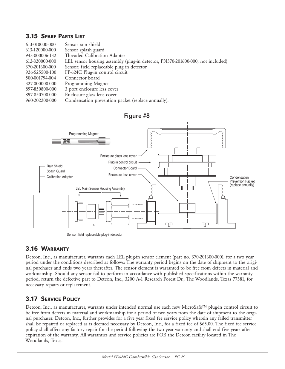 15 s, 16 w, 17 s | Figure #8 | Detcon FP-624C User Manual | Page 25 / 26