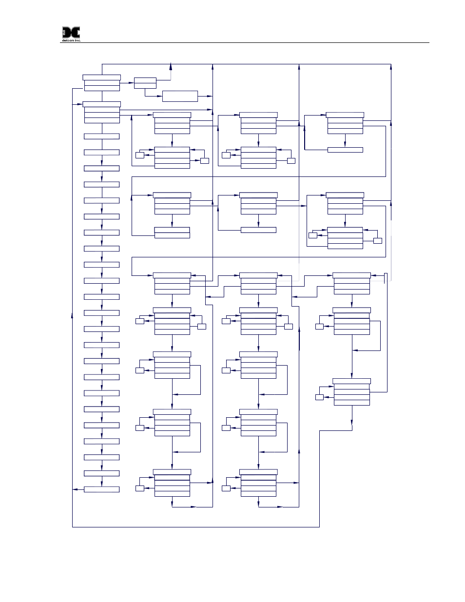 Figure 12 tp-624d software flowchart, Software flowchart | Detcon TP-624D User Manual | Page 19 / 44