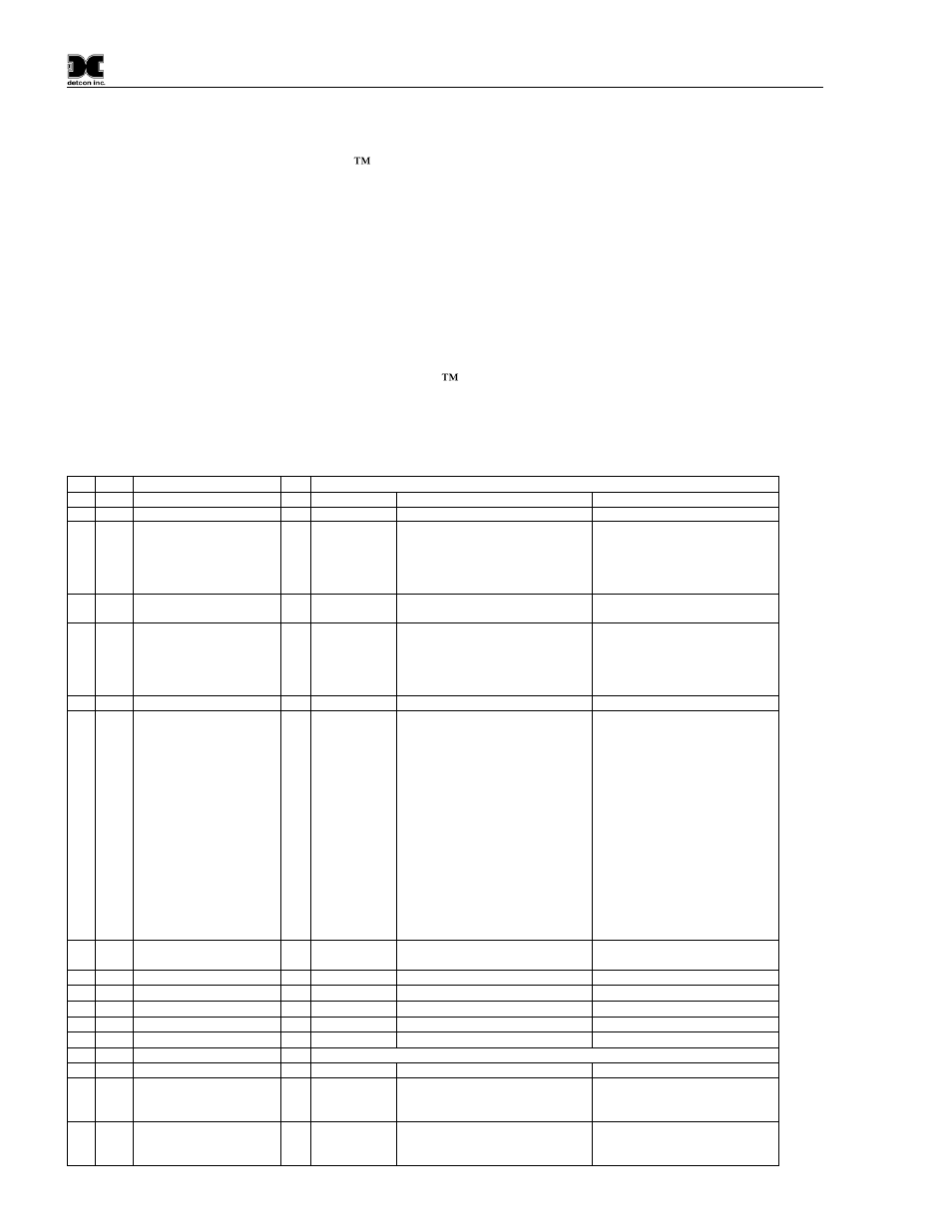 Rs-485 modbus, Protocol, Table 3 modbus registers | Detcon TP-624D User Manual | Page 32 / 44