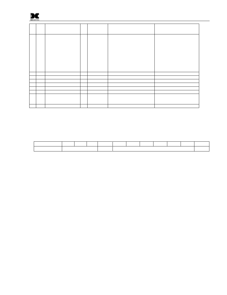 Table 4 notation text string description | Detcon TP-624D User Manual | Page 33 / 44