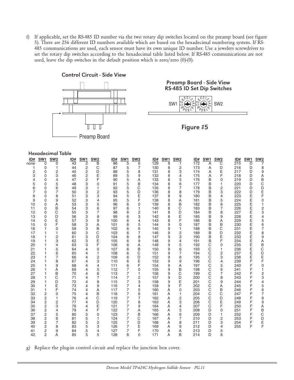 Figure #5, Hexadecimal table | Detcon TP-624C User Manual | Page 11 / 25