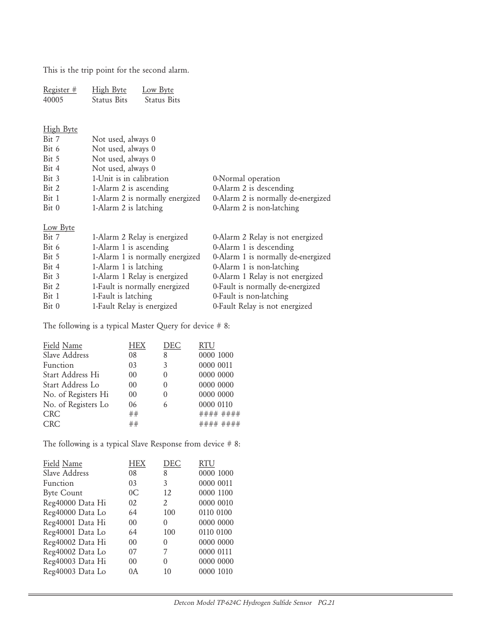 Detcon TP-624C User Manual | Page 21 / 25