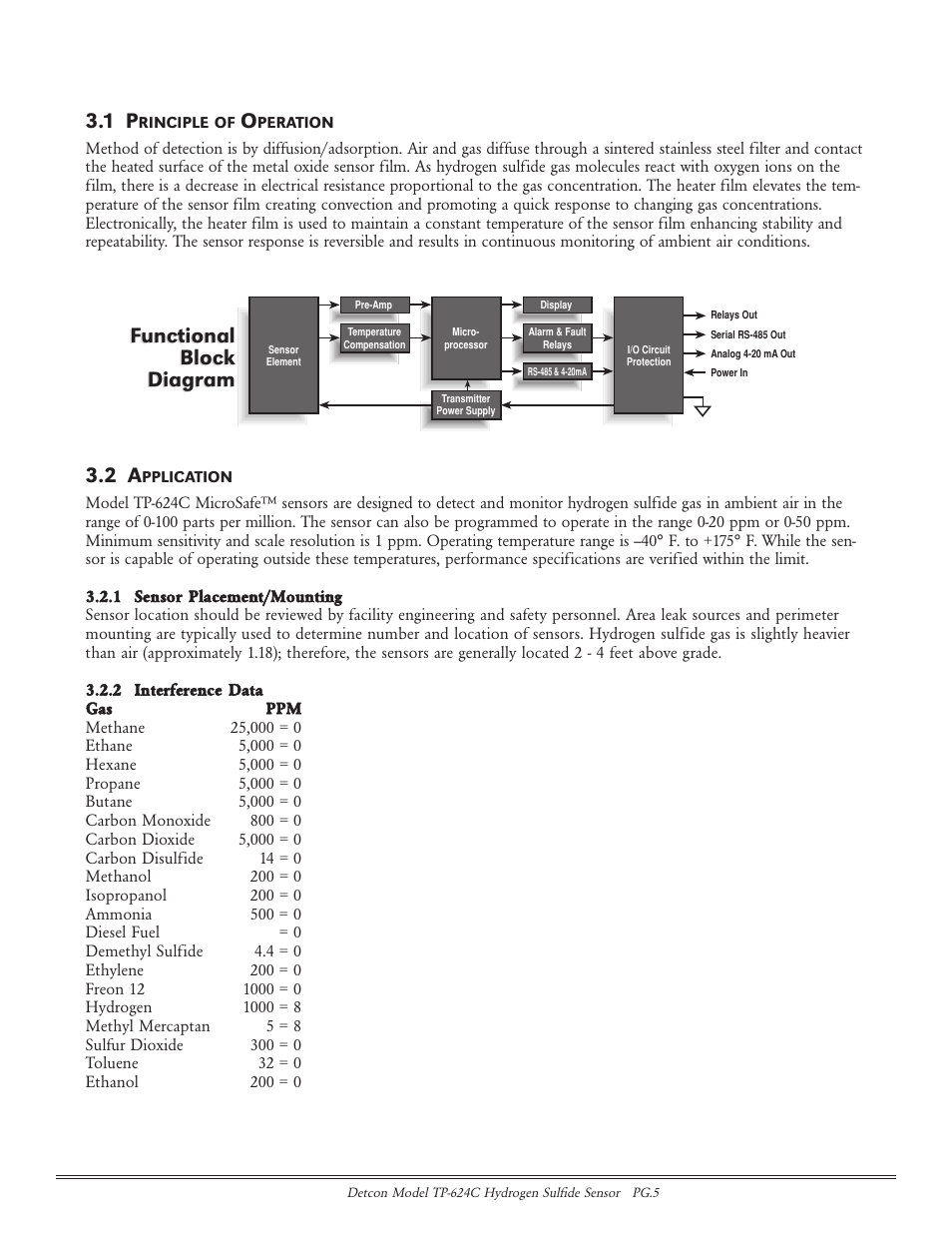 Functional block diagram functional block diagram | Detcon TP-624C User Manual | Page 5 / 25