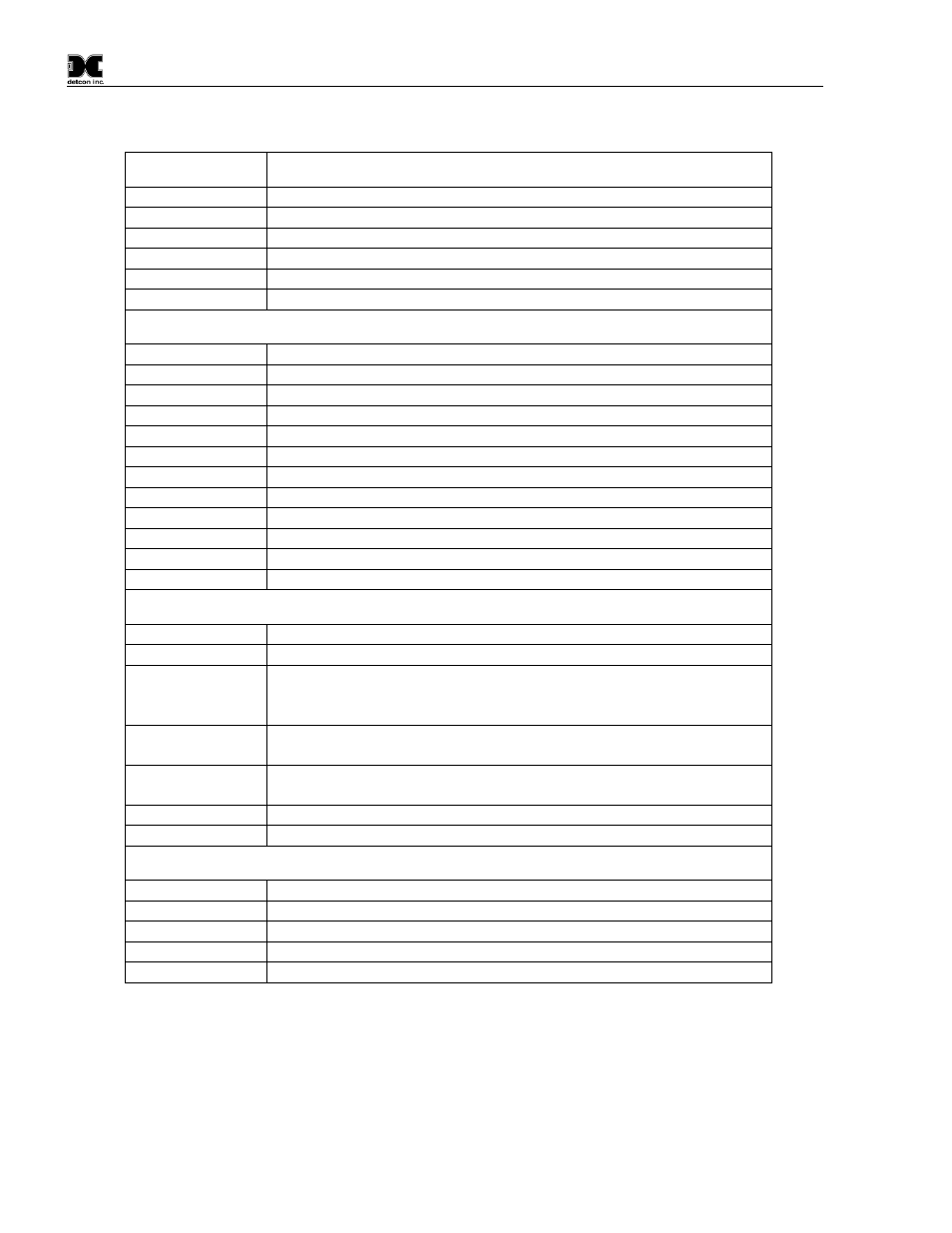 Detcon TP-524D-HRT User Manual | Page 50 / 52