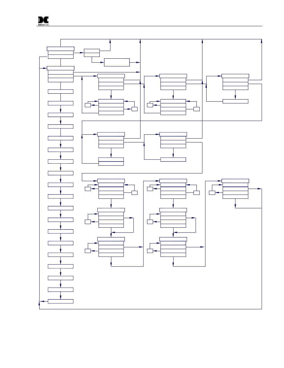 Figure 12 tp-524d software flowchart, Software flowchart | Detcon TP-524D User Manual | Page 17 / 40