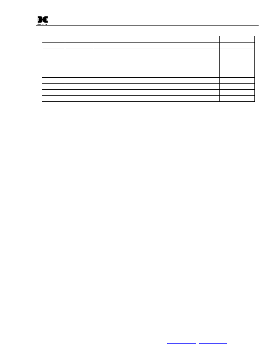 Revision log, 3 revision log | Detcon TP-524D User Manual | Page 39 / 40