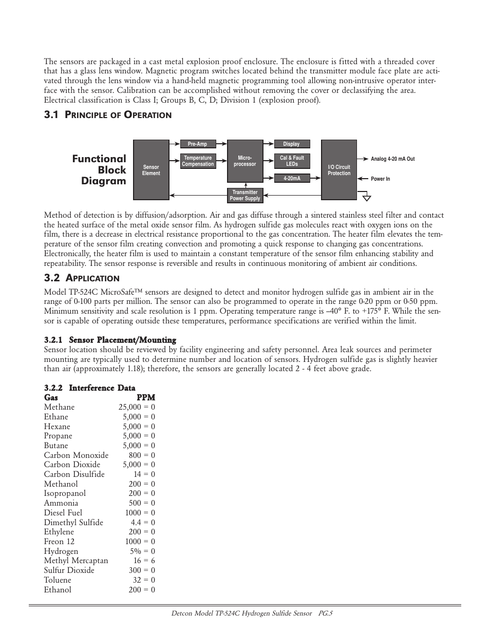 Functional block diagram | Detcon TP-524C User Manual | Page 5 / 20