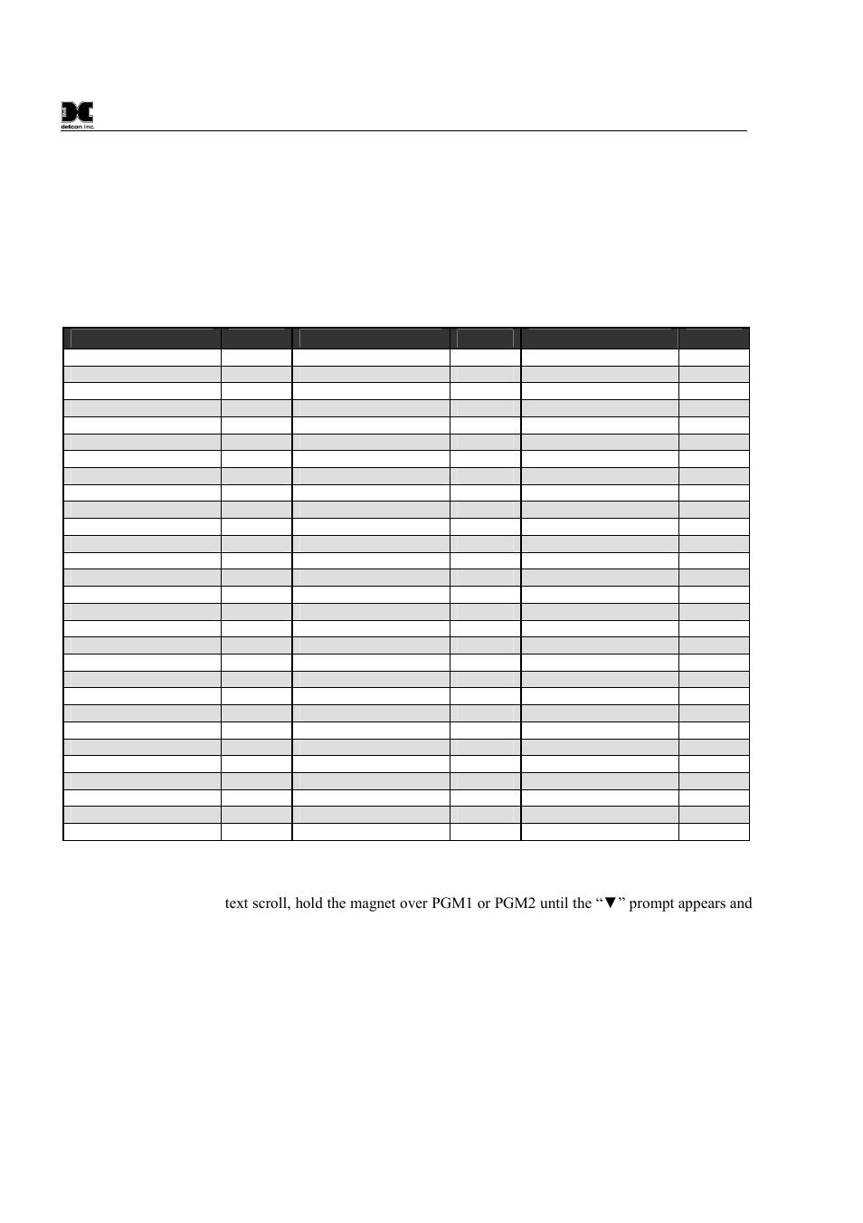 Detcon FP-524D-HRT User Manual | Page 24 / 52