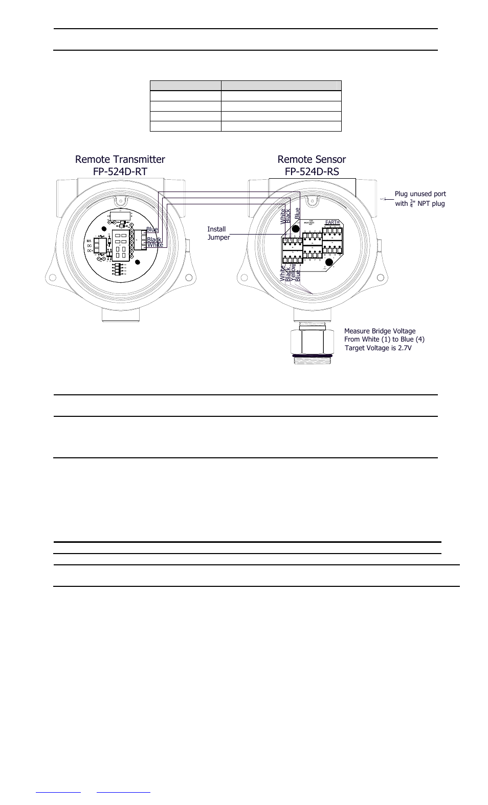 Initial start up | Detcon FP-524D Quick Start Guide User Manual | Page 2 / 2