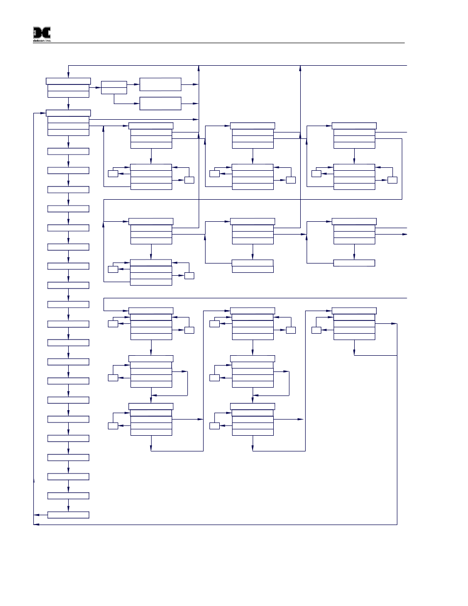 Software flowchart | Detcon FP-524D INSTRUCTION MANUAL User Manual | Page 18 / 43